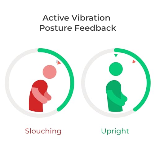 31f58rp8xal.jpg Upright GO 2 Premium Posture Corrector for Women & Men with Smart App Upright GO 2 Premium Smart Posture Corrector & Tra