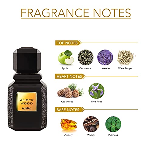 41swkyfriml.jpg Ajmal Amber Wood for All Genders EDP, |4 Ounce - Made in Dubai Ajmal Amber Wood Unisex EDP, |4 Ounce - Made in Dubai