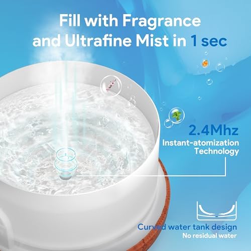 ASAKUKI Ultrasonic Aromatherapy Humidifier 500ml for Large Room, 7 LED Colors & Remote Control, Timer & Auto-Off