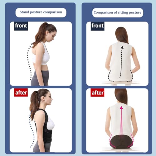 Back Brace Posture Corrector for Pain Relief - Size M (Chest 34-41 Inch, Weight 120-170 lb) Back Brace Posture Correct