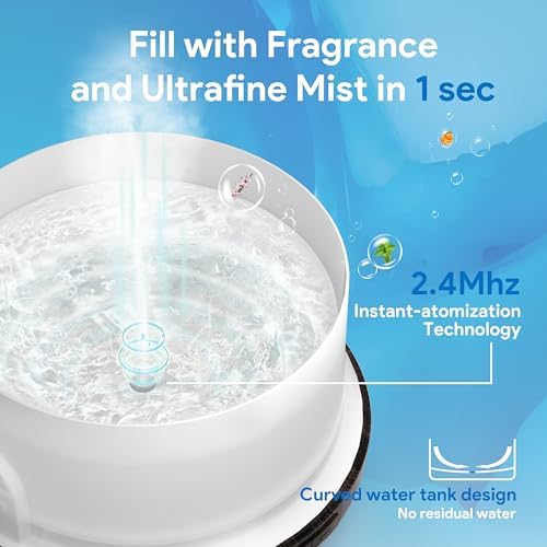 ASAKUKI Ultrasonic Aromatherapy Humidifier 500ml for Large Room, 7 LED Colors & Remote Control, Timer & Auto-Off