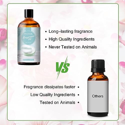 PHATOIL |38FL.OZ Coffee Fragrance Oils for Aromatherapy - Perfect for Diffuser and DIY Projects, Essential Oils for Home