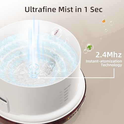 ASAKUKI Ultrasonic Aromatherapy Humidifier 500ml for Large Room, 7 LED Colors & Remote Control, Timer & Auto-Off