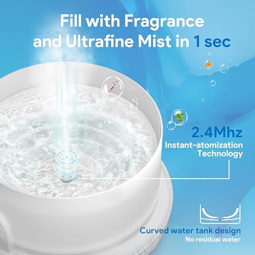 ASAKUKI Ultrasonic Aromatherapy Humidifier 500ml for Large Room, 7 LED Colors & Remote Control, Timer & Auto-Off