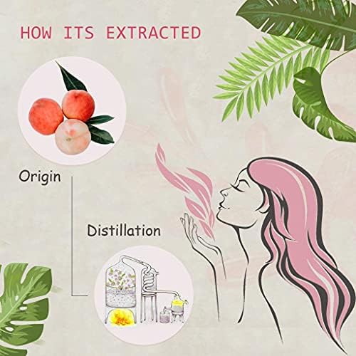 Pure Sandalwood Essential Oil for Diffuser and Aroma - 100% Organic, Santalum Album - 0.33oz | Pure Sandalwood Essentia