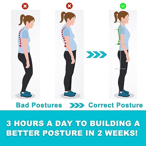 Posture Corrector for Men & Women, Clavicle Support Brace, Adjustable Back Straightener, Neck & Back Pain Relief | Post