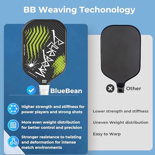 Carbon Fiber Pickleball Paddle for Professional Players | USAPA Approved Pickleball Paddle with Carbon Fiber | BlueBean