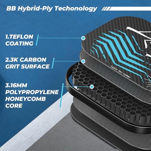 Carbon Fiber Pickleball Paddle for Professional Players | USAPA Approved Pickleball Paddle with Carbon Fiber | BlueBean