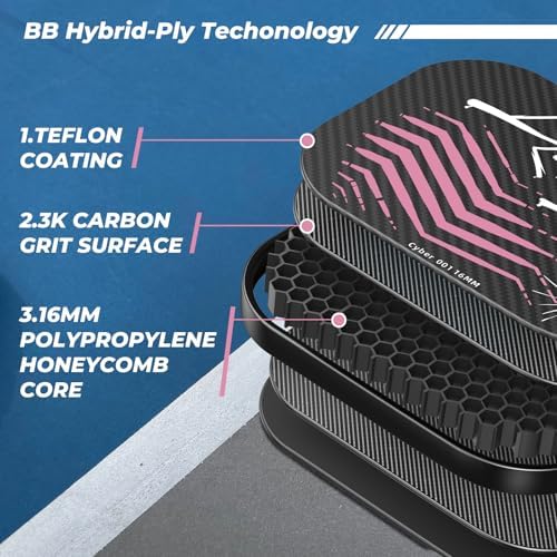 Carbon Fiber Pickleball Paddle for Professional Players | USAPA Approved Pickleball Paddle with Carbon Fiber | BlueBean