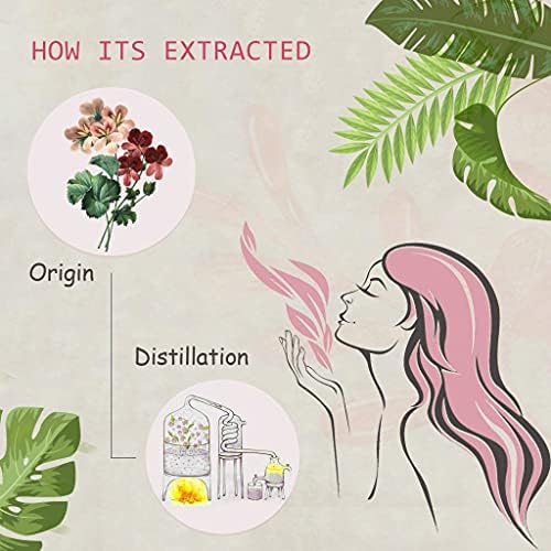 Pure Sandalwood Essential Oil for Diffuser and Aroma - 100% Organic, Santalum Album - 0.33oz | Pure Sandalwood Essentia