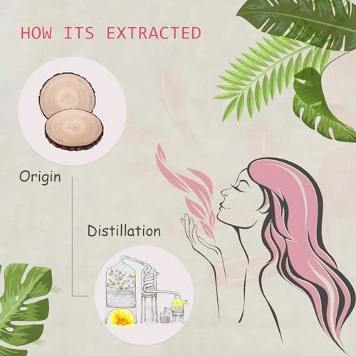 Pure Sandalwood Essential Oil for Diffuser and Aroma - 100% Organic, Santalum Album - 0.33oz | Pure Sandalwood Essentia