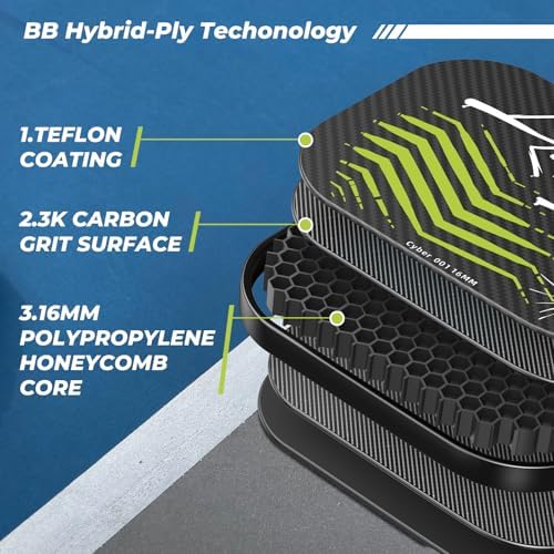 Carbon Fiber Pickleball Paddle for Professional Players | USAPA Approved Pickleball Paddle with Carbon Fiber | BlueBean