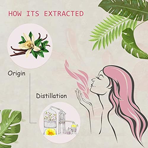 Pure Sandalwood Essential Oil for Diffuser and Aroma - 100% Organic, Santalum Album - 0.33oz | Pure Sandalwood Essentia