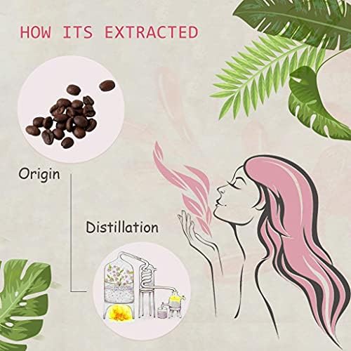 Pure Sandalwood Essential Oil for Diffuser and Aroma - 100% Organic, Santalum Album - 0.33oz | Pure Sandalwood Essentia