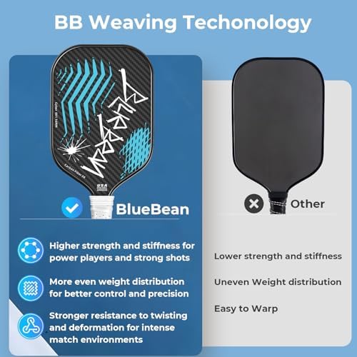 Carbon Fiber Pickleball Paddle for Professional Players | USAPA Approved Pickleball Paddle with Carbon Fiber | BlueBean
