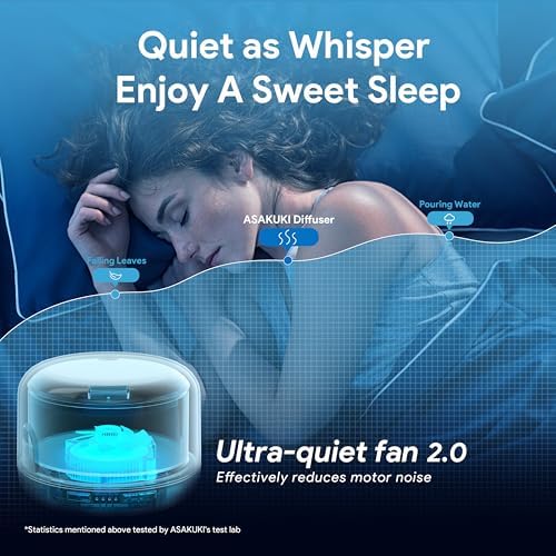 ASAKUKI Ultrasonic Aromatherapy Humidifier 500ml for Large Room, 7 LED Colors & Remote Control, Timer & Auto-Off