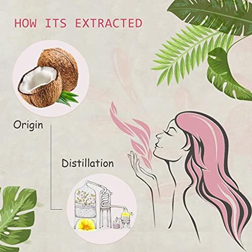 Pure Sandalwood Essential Oil for Diffuser and Aroma - 100% Organic, Santalum Album - 0.33oz | Pure Sandalwood Essentia