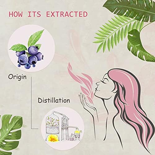 Pure Sandalwood Essential Oil for Diffuser and Aroma - 100% Organic, Santalum Album - 0.33oz | Pure Sandalwood Essentia