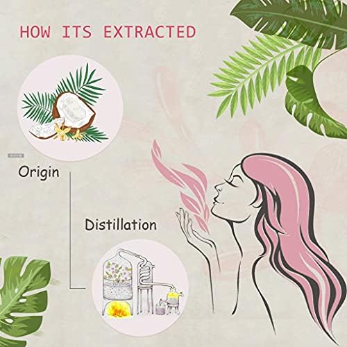 Pure Sandalwood Essential Oil for Diffuser and Aroma - 100% Organic, Santalum Album - 0.33oz | Pure Sandalwood Essentia