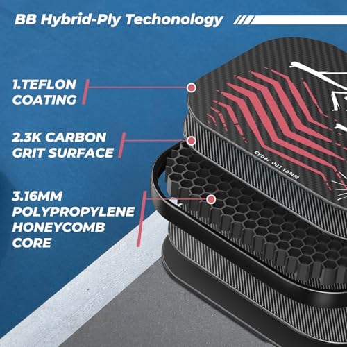 Carbon Fiber Pickleball Paddle for Professional Players | USAPA Approved Pickleball Paddle with Carbon Fiber | BlueBean