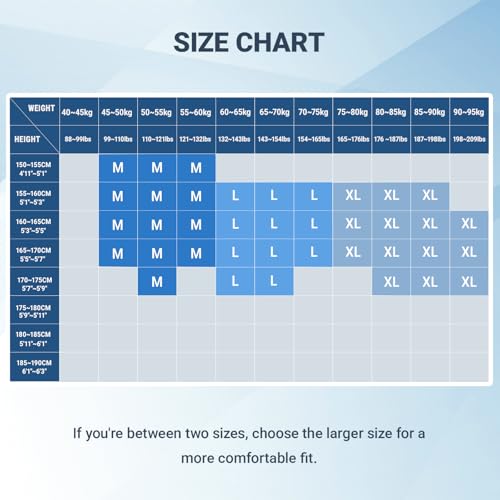 Women's & Men's Upper Back Brace Posture Corrector for Straighter Back and Kyphosis Relief | Shoulder Support Posture C