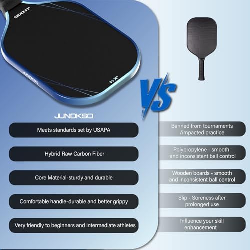 USAPA Compliant Graphite Carbon Fiber Pickleball Paddle Set Blue - Men's & Women's Outdoor Game Gift Set USAPA Complia