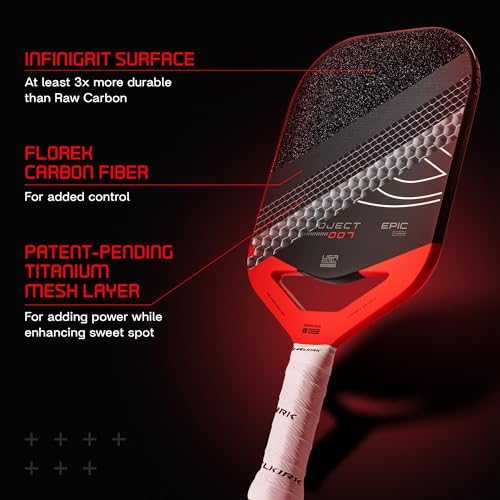 Selkirk Sport LUXX Control Pickleball Paddle - Carbon Fiber Paddles for Unmatched Control and Added Power | Selkirk Spo
