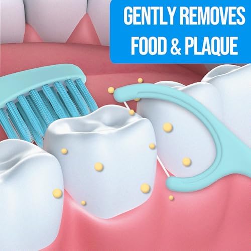 Dr. Emma Mini Brush Disposable Toothbrushes with Floss - On-The-Go Use, Travel Mint, 24 Packs Individually Wrapped Blue