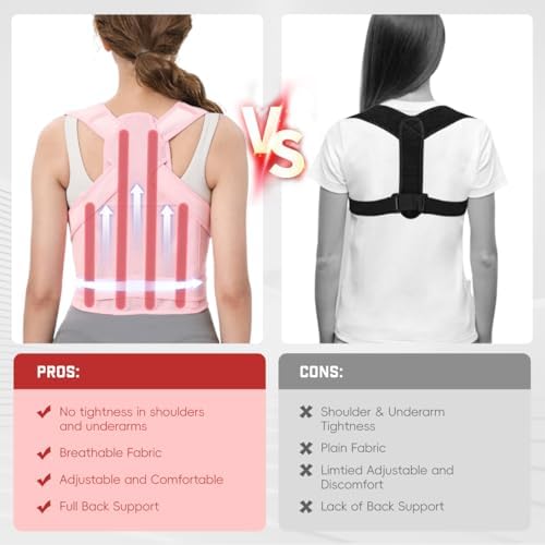 Posture Corrector for Women and Men: Adjustable Back Brace with Full Back Support (Large, Pink) Adjustable Back Brace