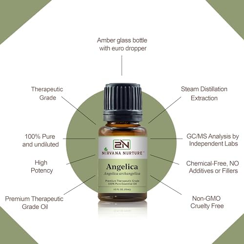 Sandalwood Essential Oil Aromatherapy Diffuser - Premium, Therapeutic Grade, for Calm and Relaxation | Sandalwood Essen