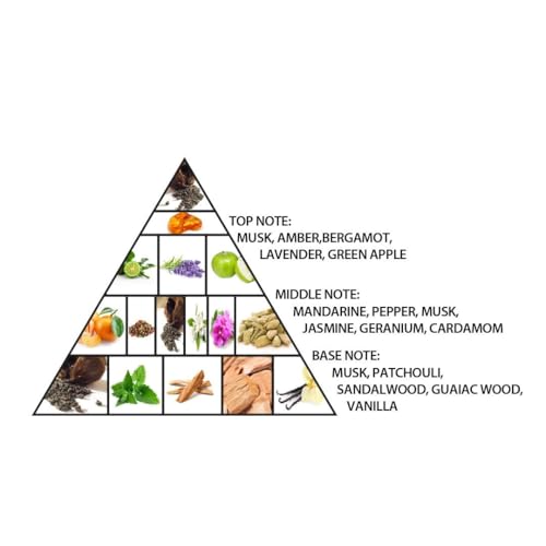 Al Haramain Amber Oud Gold Edition Eau De Parfum Spray - Long-Lasting Amber Cologne for Women & Men Al Haramain Amber Ou