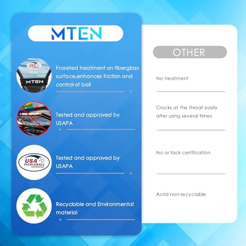 USAPA Approved Fiberglass Surface Pickleball Set for Men and Women Global Recycled Standard