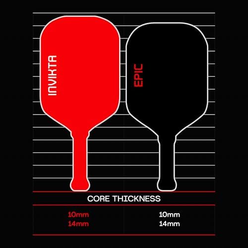 Selkirk Sport LUXX Control Pickleball Paddle - Carbon Fiber Paddles for Unmatched Control and Added Power | Selkirk Spo
