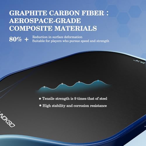 USAPA Compliant Graphite Carbon Fiber Pickleball Paddle Set Blue - Men's & Women's Outdoor Game Gift Set USAPA Complia