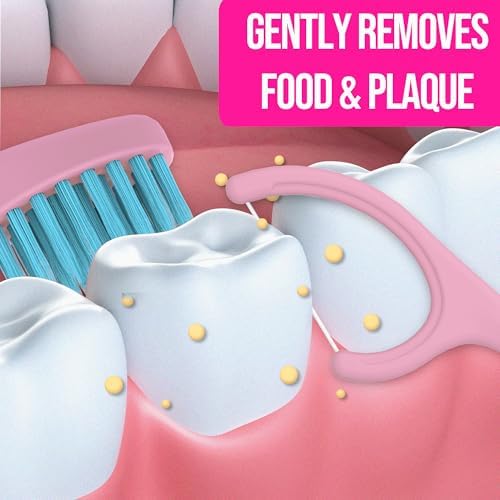 Dr. Emma Mini Brush Disposable Toothbrushes with Floss - On-The-Go Use, Travel Mint, 24 Packs Individually Wrapped Blue