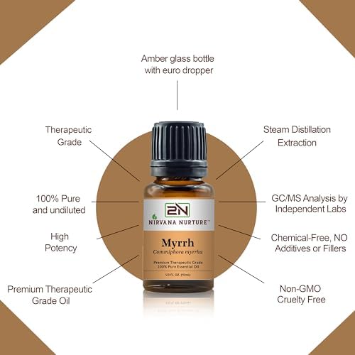 Sandalwood Essential Oil Aromatherapy Diffuser - Premium, Therapeutic Grade, for Calm and Relaxation | Sandalwood Essen