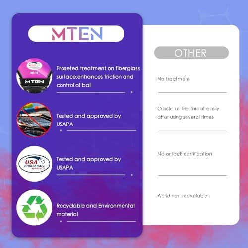 USAPA Approved Fiberglass Surface Pickleball Set for Men and Women Global Recycled Standard