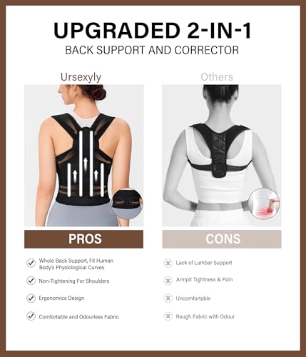 URSEXYLY Back Brace Posture Corrector for Adults, Breathable Shoulder Brace, Upper and Lower Back Pain Relief, Adjustabl