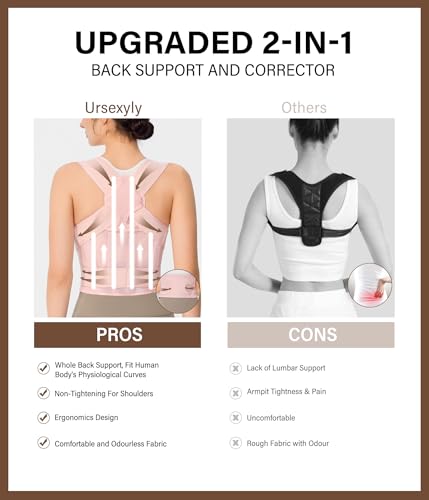 URSEXYLY Back Brace Posture Corrector for Adults, Breathable Shoulder Brace, Upper and Lower Back Pain Relief, Adjustabl