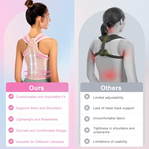 Adjustable Back Posture Corrector for Women to Straighten Back Under Clothes | Women's Comfortable Back Posture Correct