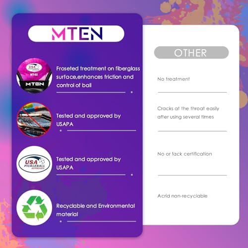 USAPA Approved Fiberglass Surface Pickleball Set for Men and Women Global Recycled Standard