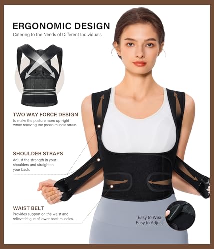 URSEXYLY Back Brace Posture Corrector for Adults, Breathable Shoulder Brace, Upper and Lower Back Pain Relief, Adjustabl
