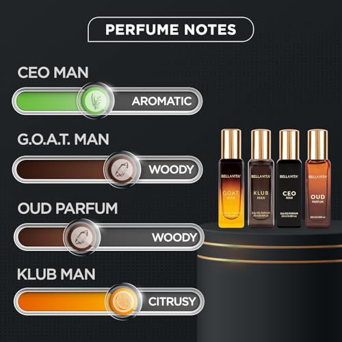 Bella Vita Luxury Long Lasting Perfume Gift Set for Men | Woody, Citrusy, Oud Premium Fragrance Gift Set for Men | Bell