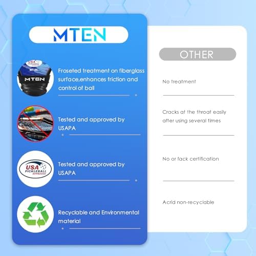 USAPA Approved Fiberglass Surface Pickleball Set for Men and Women Global Recycled Standard