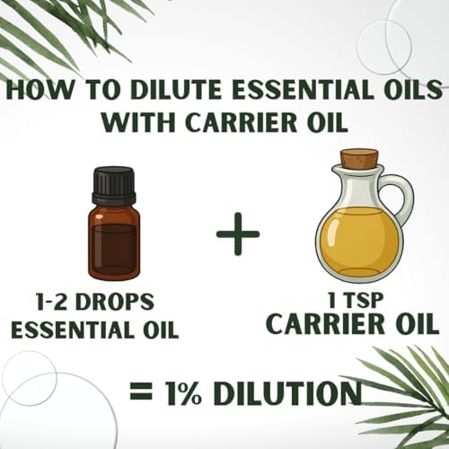 Grimweed Apothecary USDA Organic Cinnamon Essential Oil - Therapeutic Grade - 15mL - Diffuser Oil - 100% All Natural - w