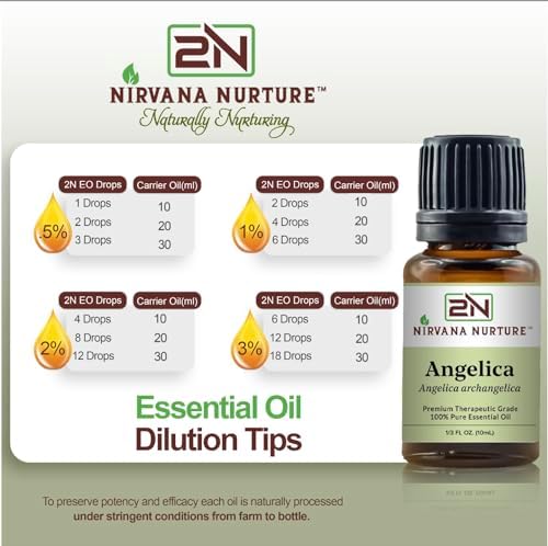 Sandalwood Essential Oil Aromatherapy Diffuser - Premium, Therapeutic Grade, for Calm and Relaxation | Sandalwood Essen