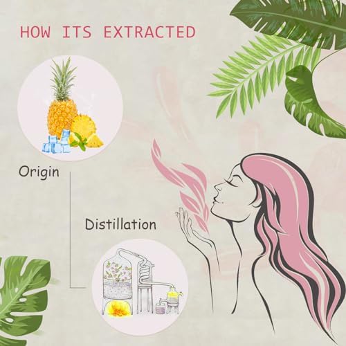 Sandalwood & Clary Sage Essential Oils for Aroma and Spa - 100% Pure Organic Natural Plant Oils, 2x10ML Sandalwood & C