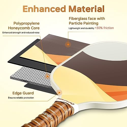 USAPA Approved Lightweight Pickleball Rackets for Casual Players | Durable Fiberglass Surface Picks with Polypropylene