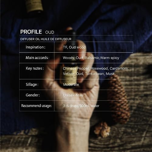 Santal Diffuser Oil Amber Coco Vanilla Cedar Sandalwood Musk for Home Fragrance Projects(.33 oz/10 ml) Santal Diffuser