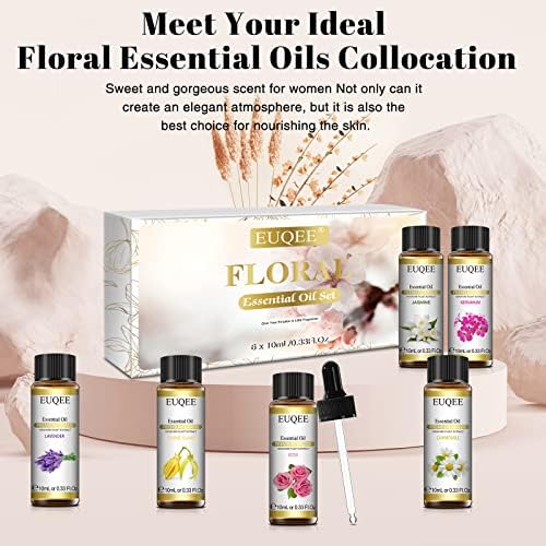 EUQEE Woody Essential Oils Set for Aromatherapy - Pure & Natural Oils - Eucalyptus, Cedarwood, Sandalwood, Frankincense,